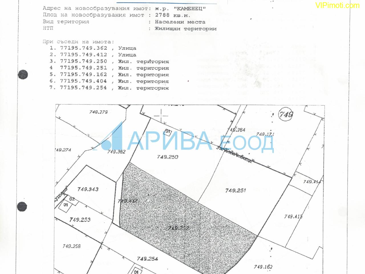 Урегулиран парцел УПИ в ж.р. Каменец на град Хасково